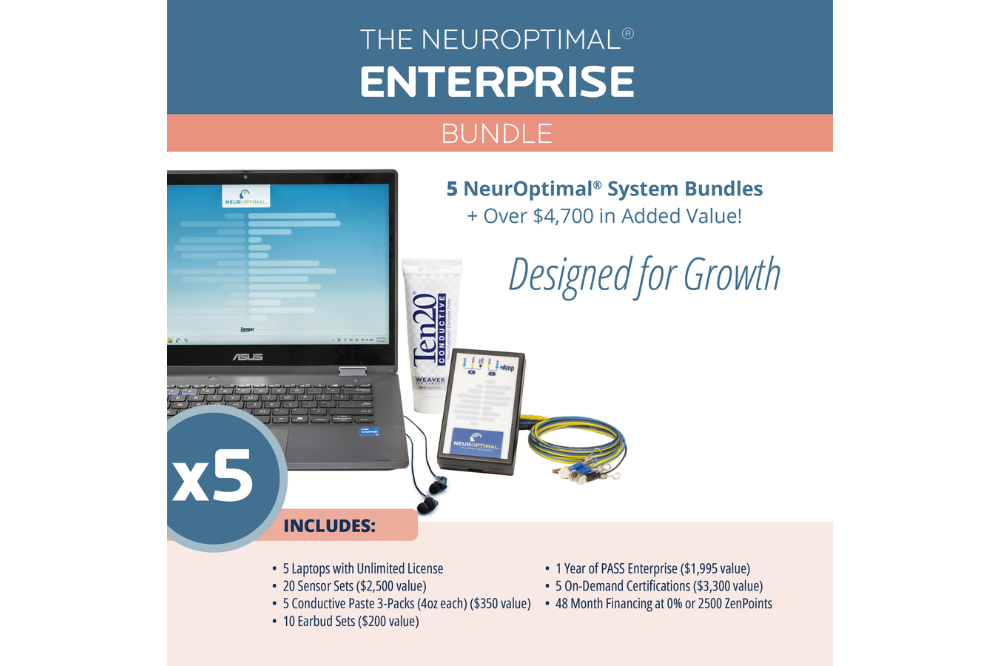 NeurOptimal® Business Bundle, lists what's included in the kit for $49,975 USD